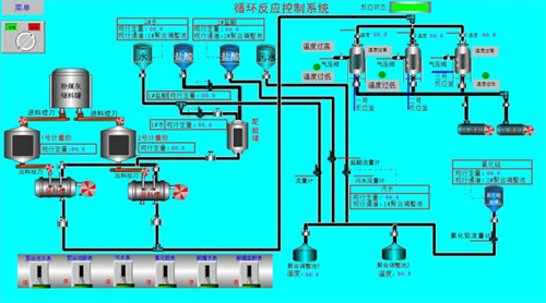 机械制造业电控系统